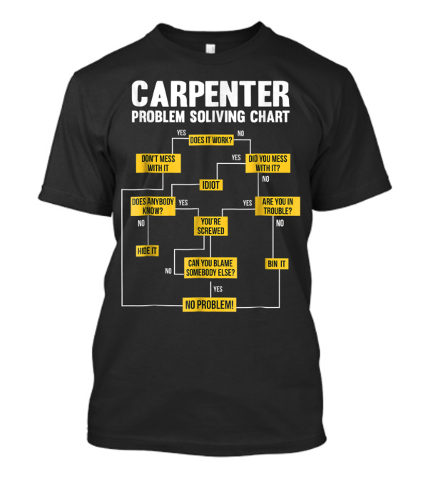 Carpenter Problem Solving Chart Flow Diagram Humor Text Steps Idiot You're Screwed No Problem T-Shirt