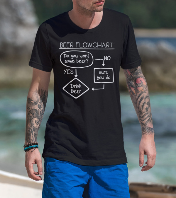 Beer Flowchart Do You Want Some Beer Drink Beer Sure You Do Funny Mens Beer Drinking T-Shirt