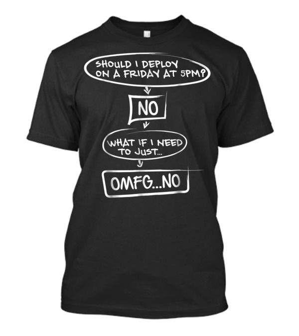 Should I Deploy On A Friday At 5 PM No What If I Need To Just OMFG No T-Shirt