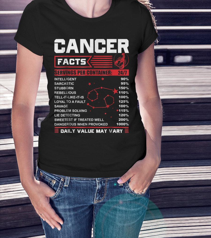 Cancer Facts Horoscope Zodiac Traits Funny Birthday Mock Nutritional Label T-Shirt
