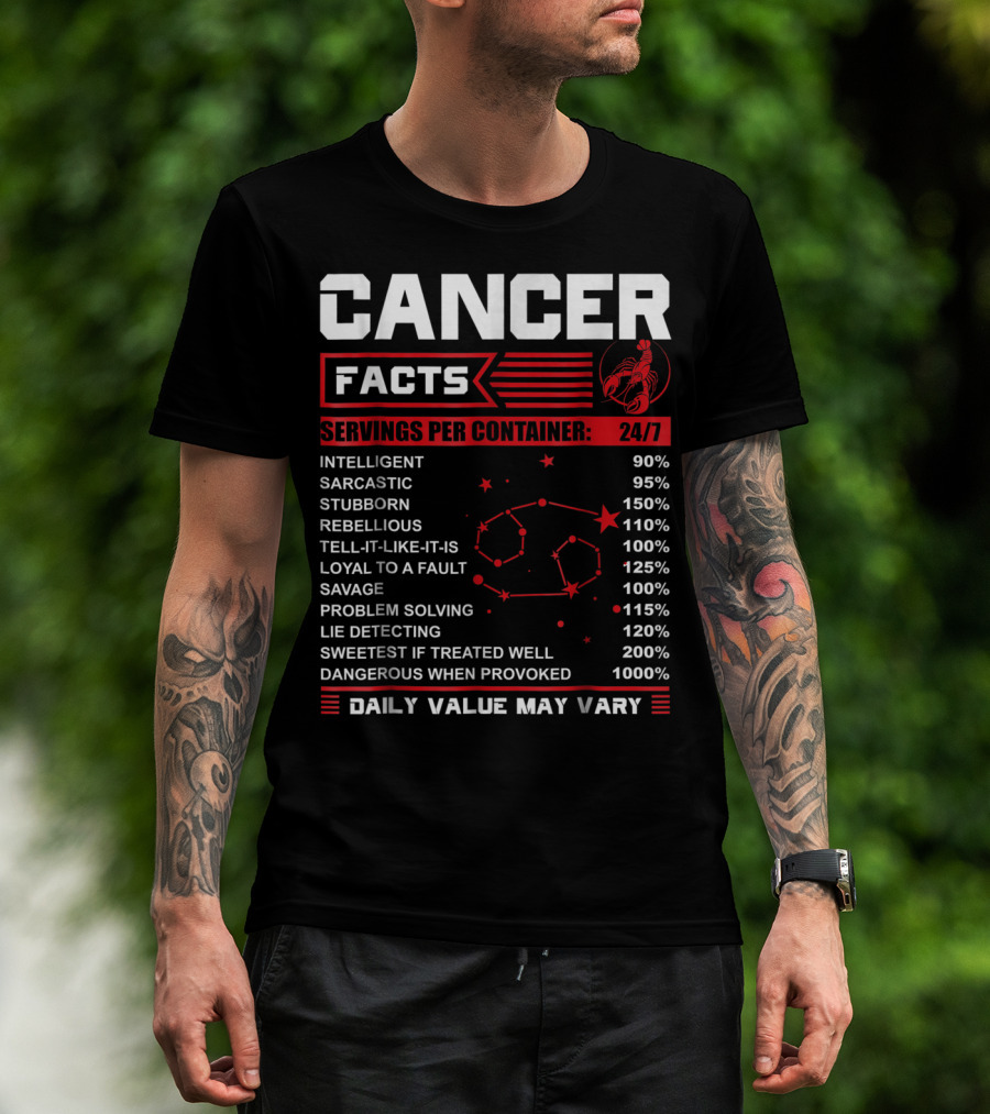 Cancer Facts Horoscope Zodiac Traits Funny Birthday Mock Nutritional Label T-Shirt