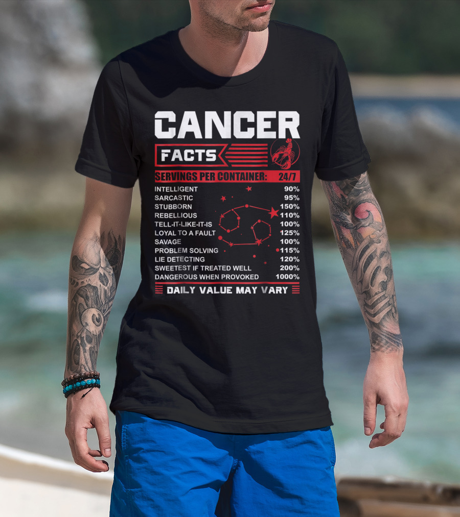 Cancer Facts Horoscope Zodiac Traits Funny Birthday Mock Nutritional Label T-Shirt