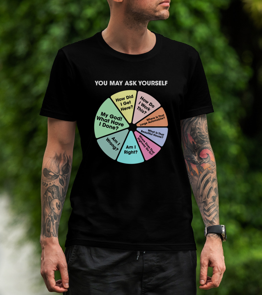 Talking Heads You May Ask Yourself Once In A Lifetime Lyrics Wheel T-Shirt