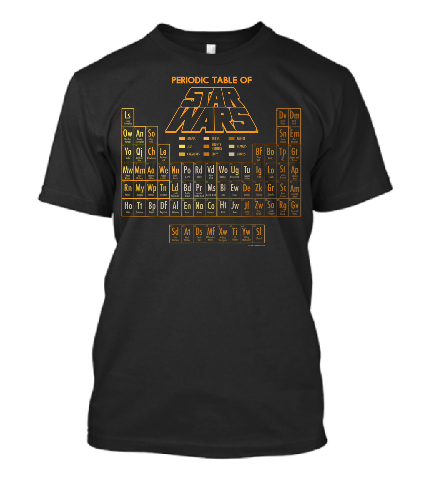 Periodic Table Of Star Wars Characters Rebels Aliens Jedi Empire Planets Droids T-Shirt