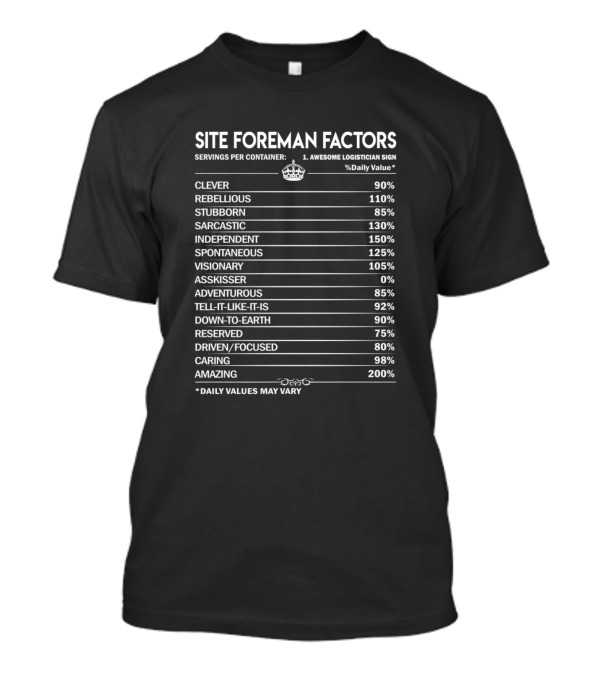 Site Foreman Factors Daily Values Clever Rebellious Stubborn Sarcastic Independent Spontaneous Visionary Adventurous Down-to-Earth Reserved Driven Caring Amazing T-Shirt