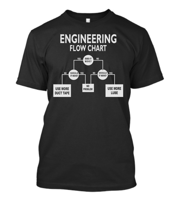 Engineering Flow Chart Use More Duct Tape Or Lube T-Shirt