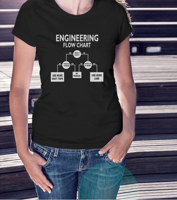 Engineering Flow Chart Use More Duct Tape Or Lube T-Shirt