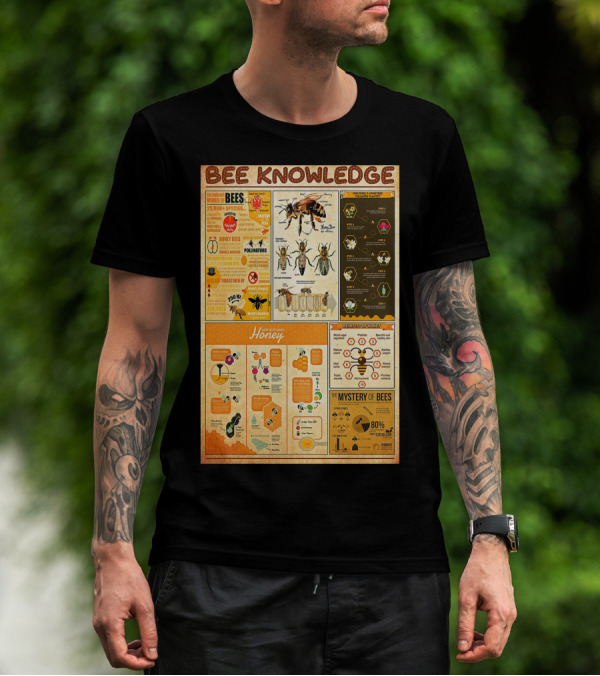 Bee Knowledge 25000 Species Pollinators Life Cycle Honey Production Mystery Of Bees T-Shirt