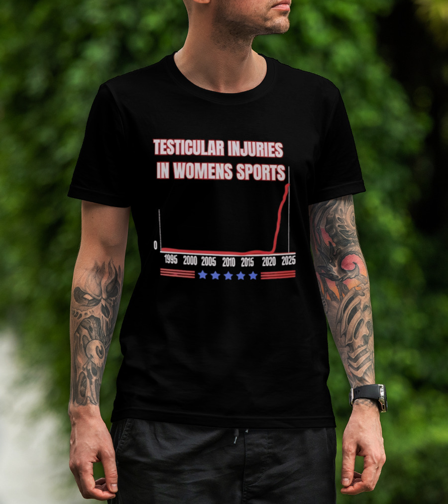 Testicular Injuries In Women's Sports Exponential Rise 2025 Chart T-Shirt