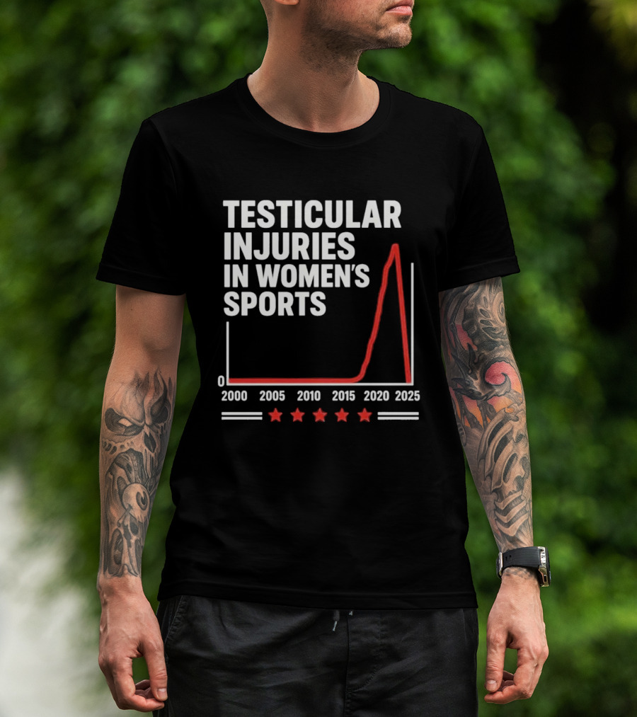 Testicular Injuries In Women's Sports Graph 2000 2025 Trend Comedy T-Shirt