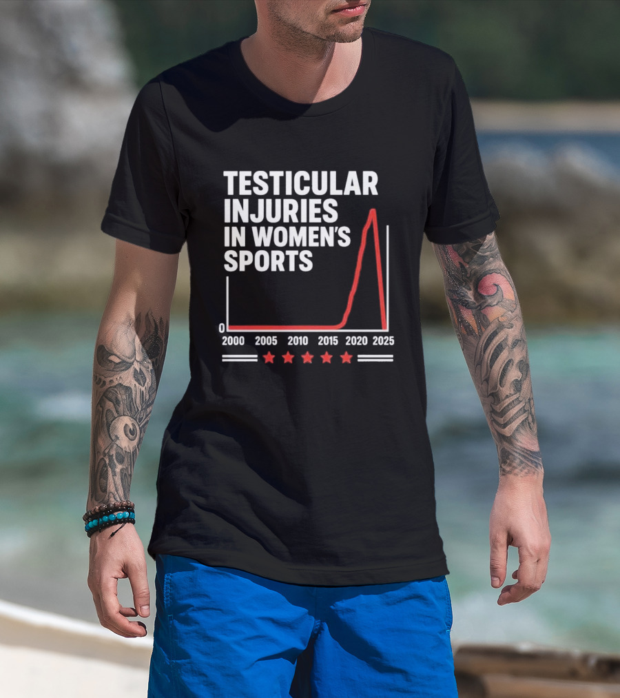 Testicular Injuries In Women's Sports Graph 2000 2025 Trend Comedy T-Shirt