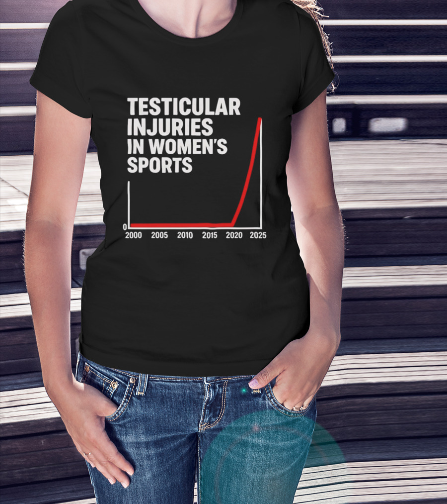 Testicular Injuries In Women's Sports Graph 2000 2025 T-Shirt