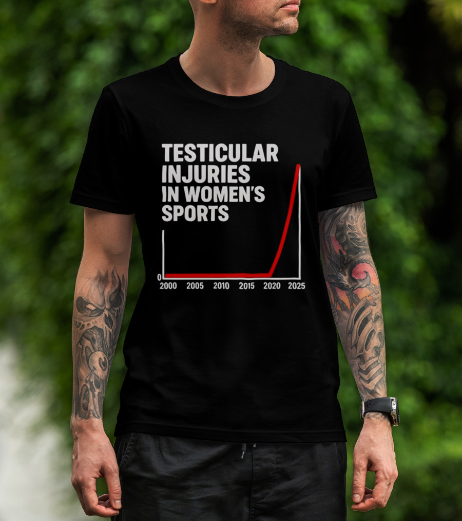 Testicular Injuries In Women's Sports Graph 2000 2025 T-Shirt