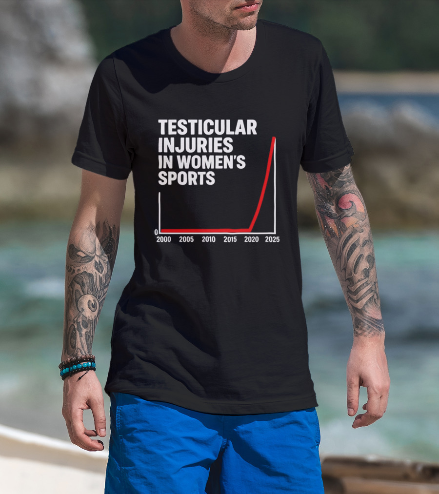 Testicular Injuries In Women's Sports Graph 2000 2025 T-Shirt