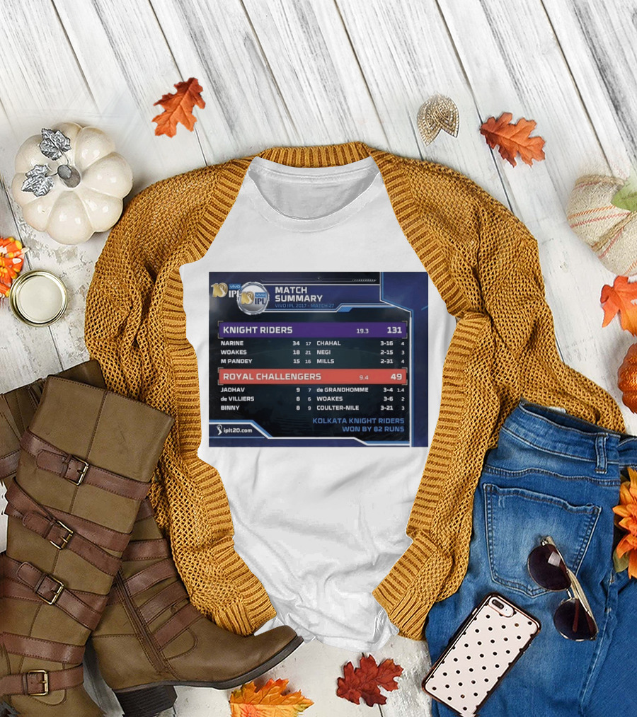 Knight Riders VS Royal Challengers VIVO IPL 2017 Match Summary 27 Victory 82 Runs T-Shirt
