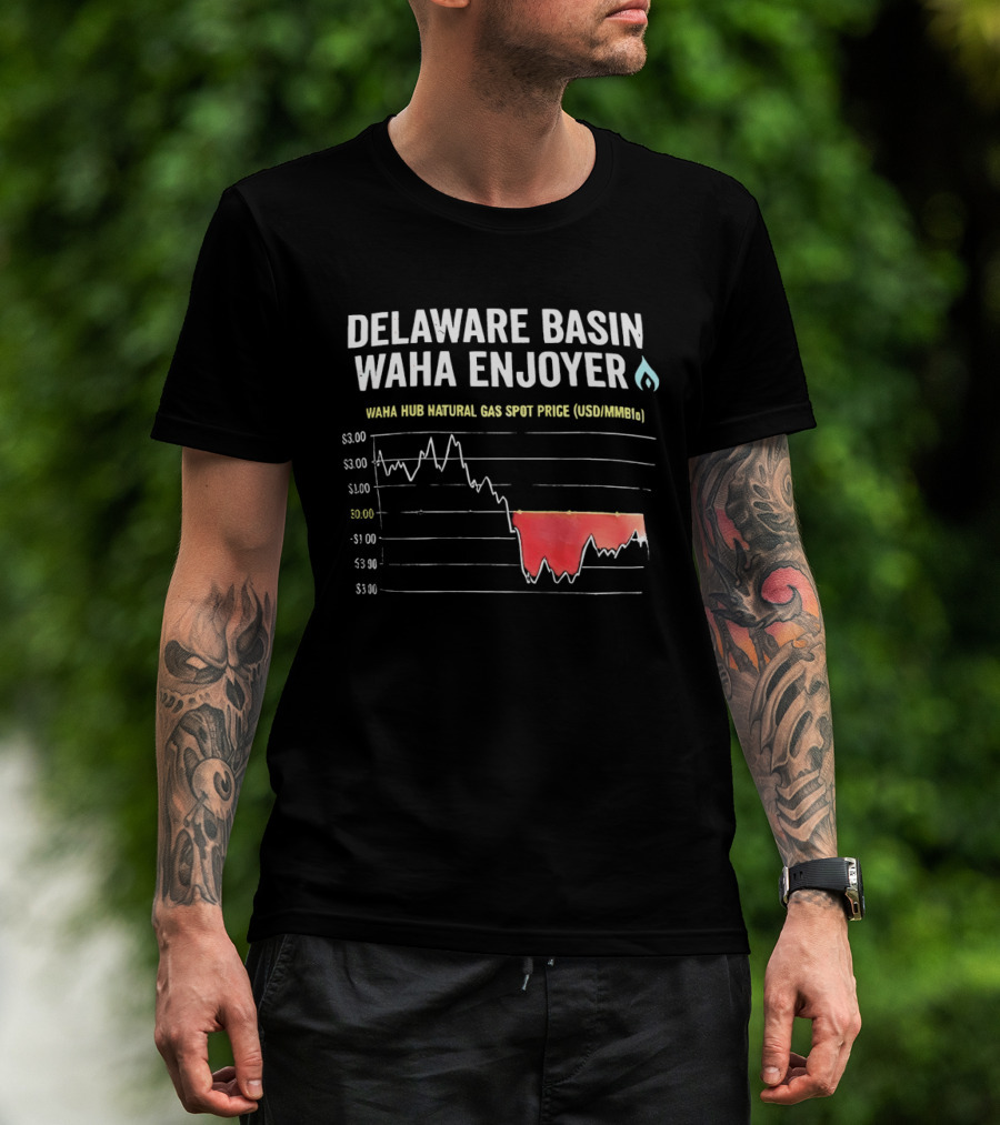 Delaware Basin Waha Enjoyer Natural Gas Spot Price Graph T-Shirt