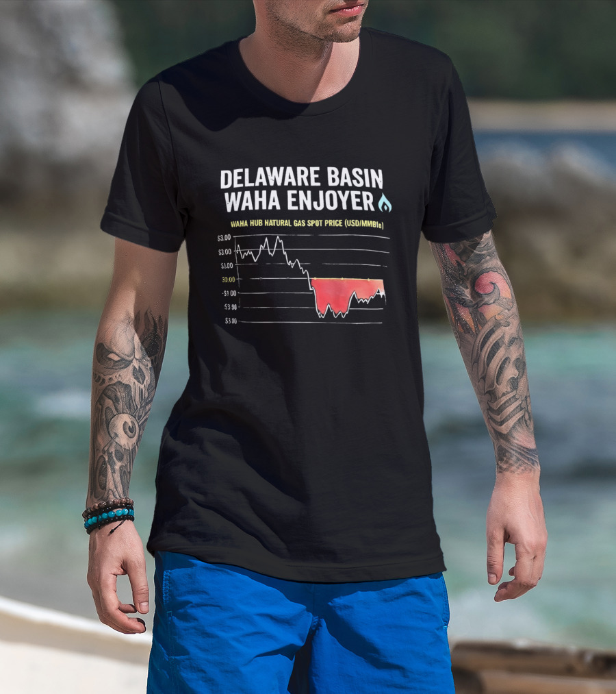 Delaware Basin Waha Enjoyer Natural Gas Spot Price Graph T-Shirt