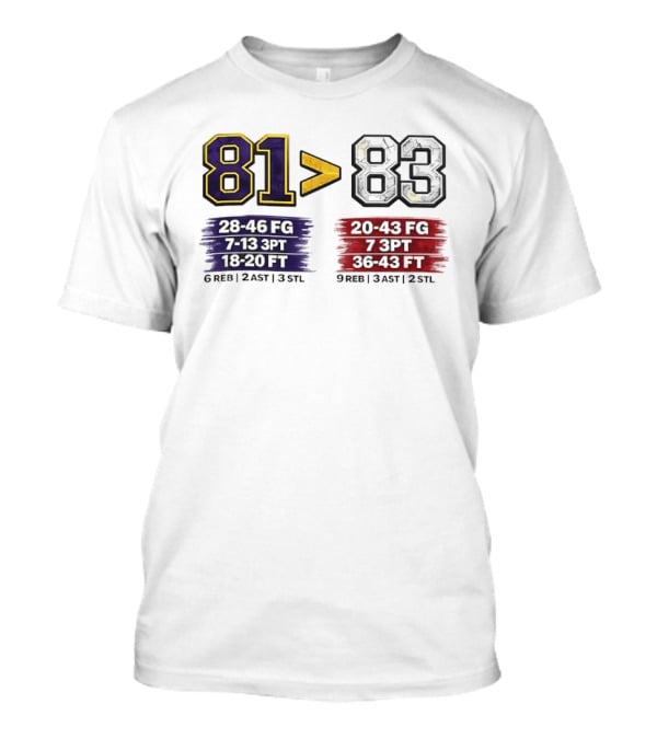 81 Greater Than 83 Kobe Bryant Legendary Performance Stats T-Shirt