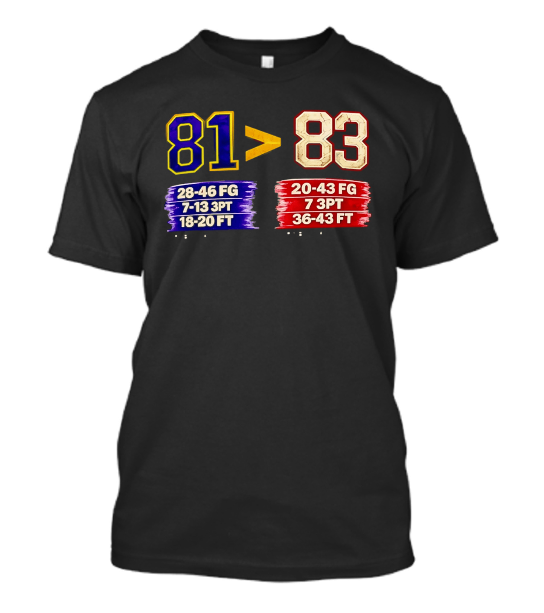 81 Vs 83 Basketball Stats FG 3PT FT Comparison T-Shirt