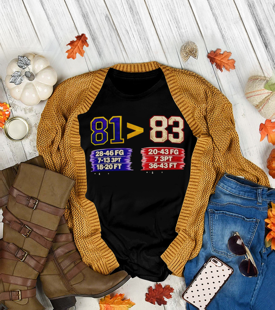 81 vs 83 Basketball Stats FG 3PT FT Comparison T-Shirt