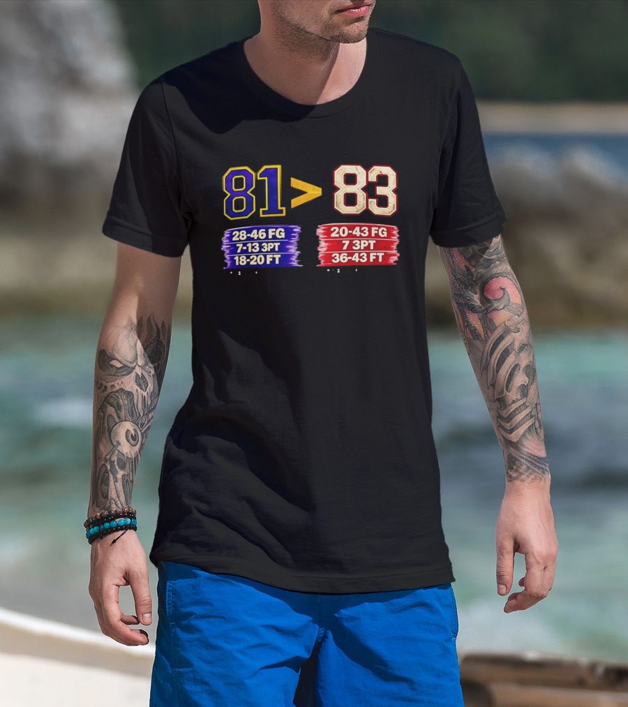81 Vs 83 Basketball Stats FG 3PT FT Comparison T-Shirt
