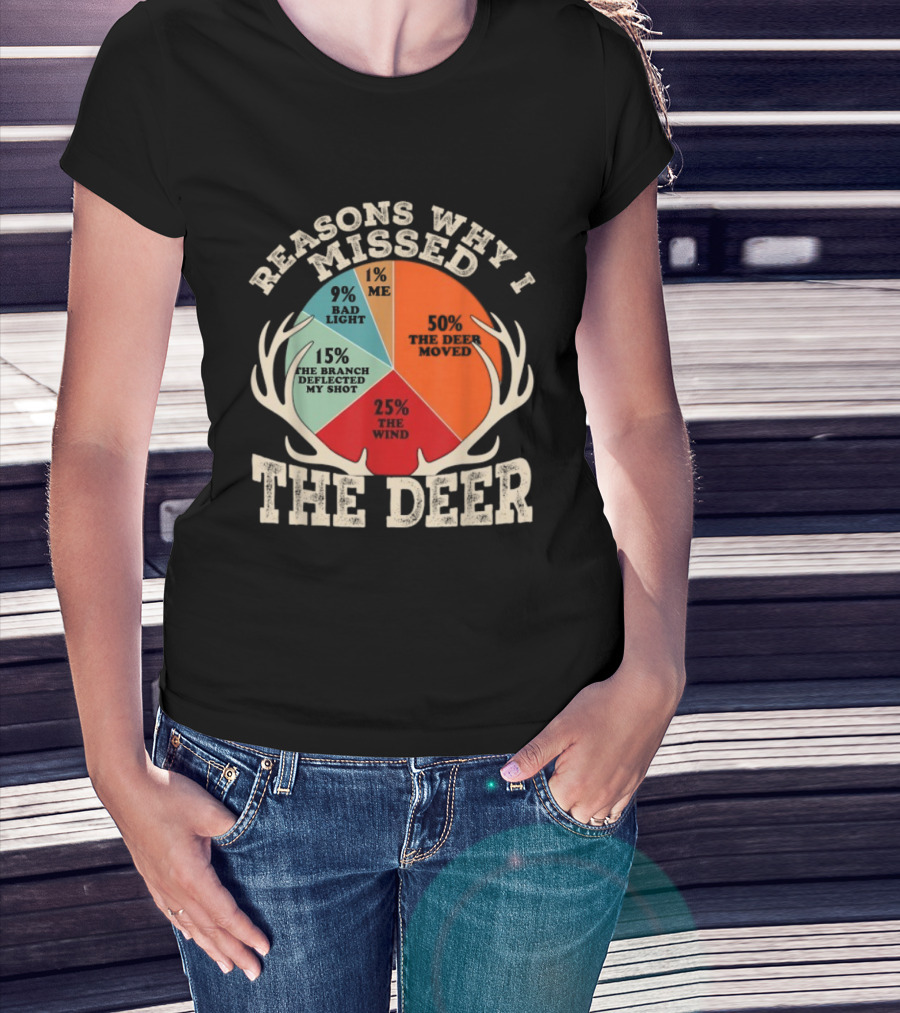 Reasons Why I Missed The Deer Pie Chart Hunting Humor T-Shirt