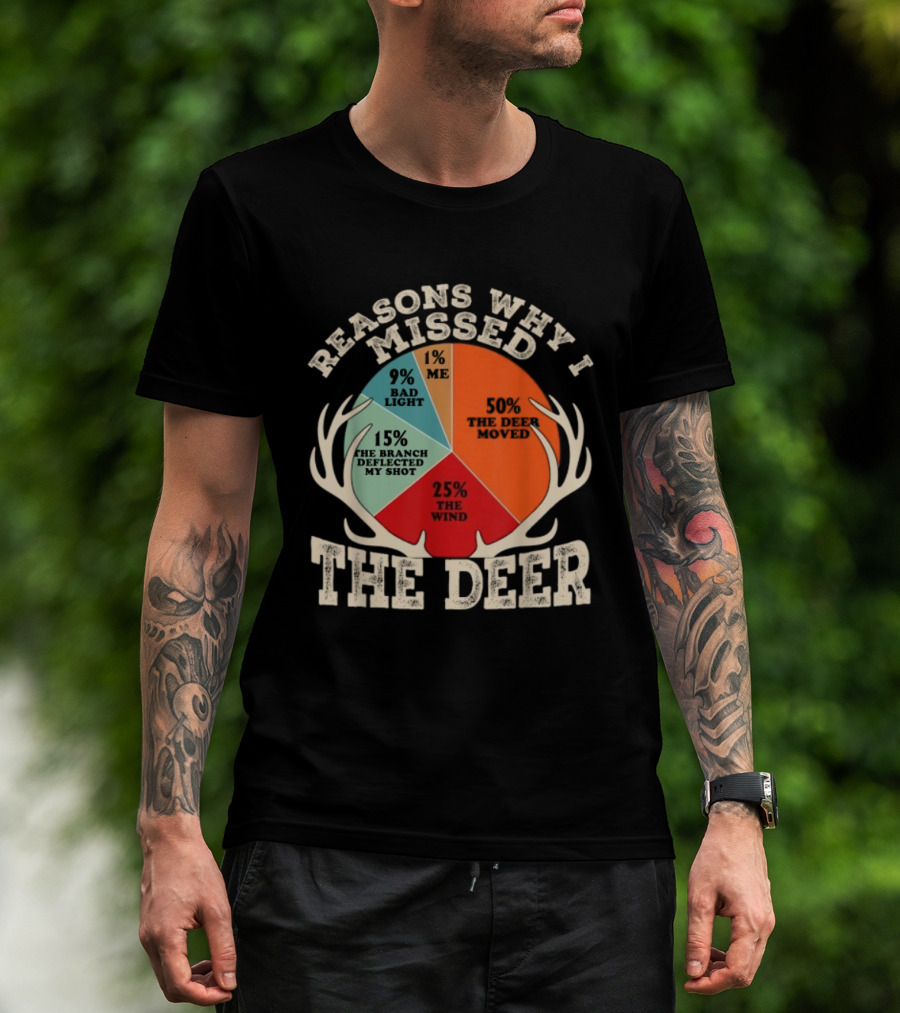 Reasons Why I Missed The Deer Pie Chart Hunting Humor T-Shirt