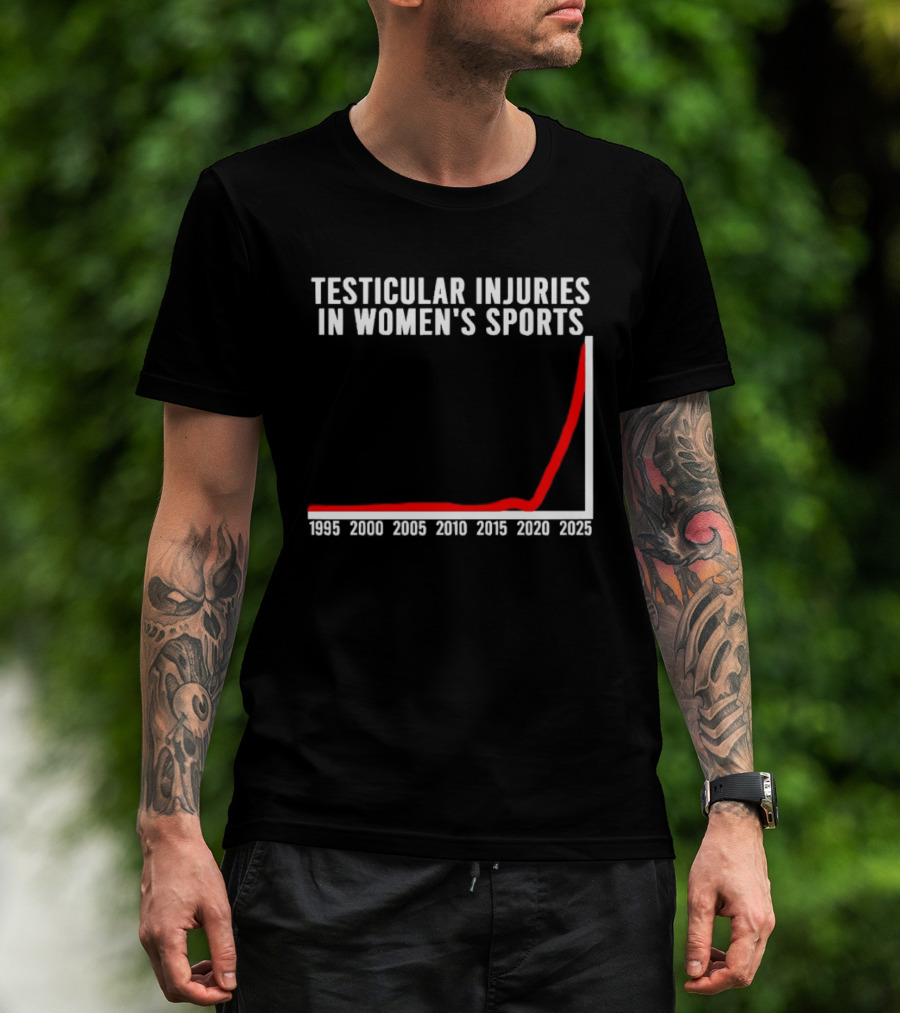 Graphical Humor Testicular Injuries In Women's Sports T-Shirt
