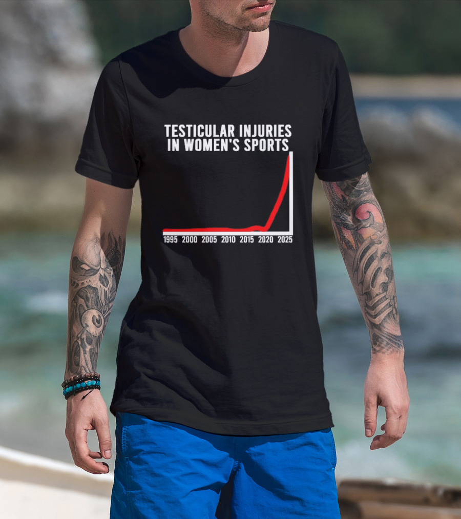 Graphical Humor Testicular Injuries In Women's Sports T-Shirt