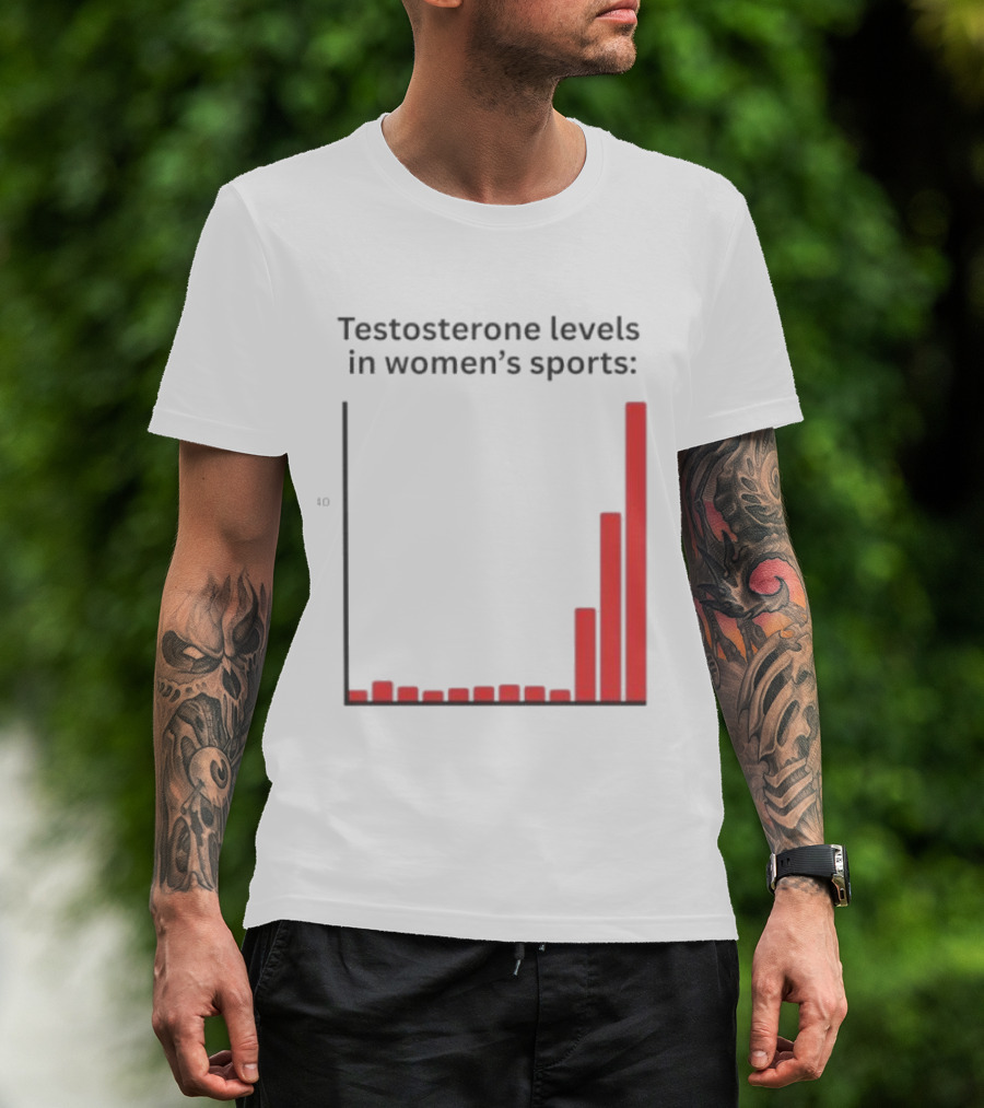 Testosterone Levels In Women's Sports Bar Graph Analysis T-Shirt