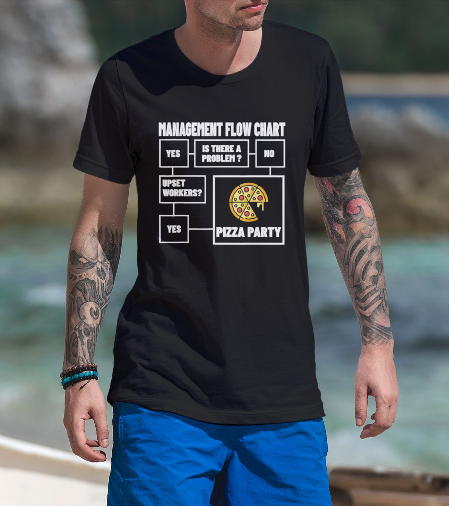 Management Flow Chart Is There A Problem Upset Workers Pizza Party T-Shirt