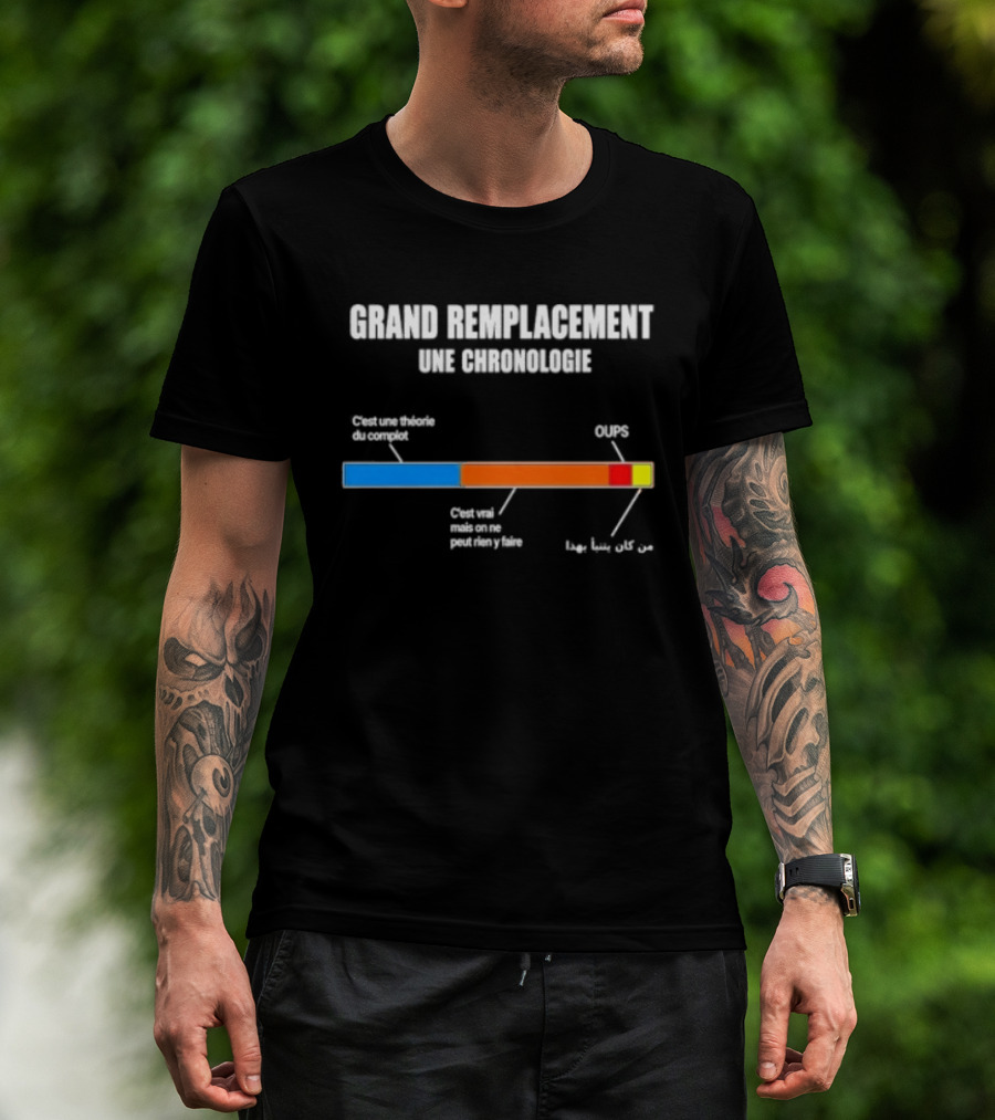 Grand Remplacement Une Chronologie Climat Grande Guerre Problème T-Shirt