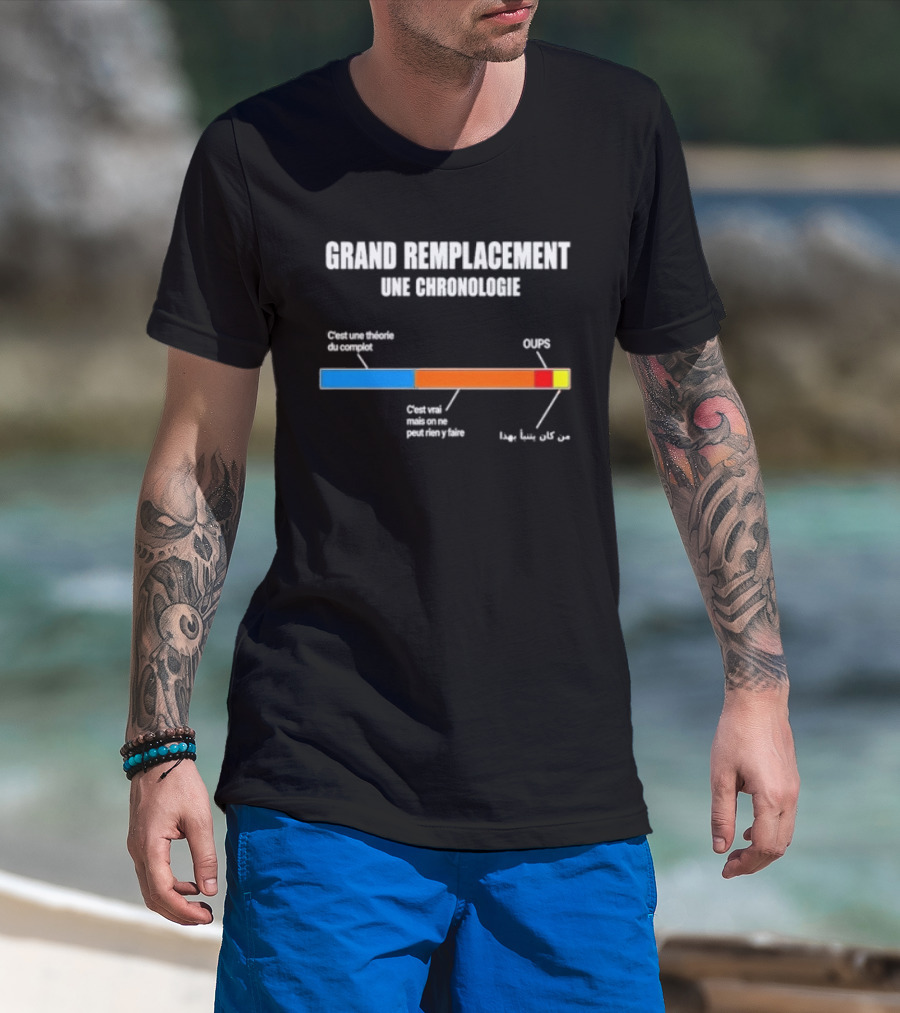 Grand Remplacement Une Chronologie Climat Grande Guerre Problème T-Shirt