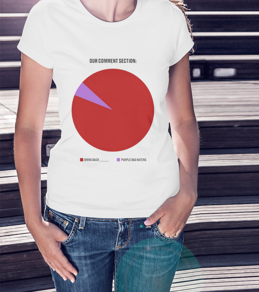 Our Comment Section Bring Back Purple Bag Haters Chart T-Shirt