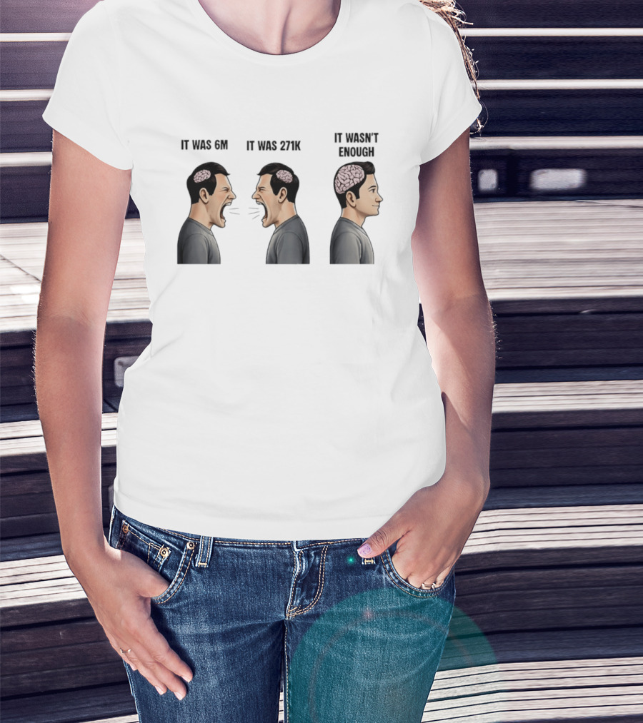 It Was 6M It Was 271K It Wasn't Enough Brain Scream Meme T-Shirt