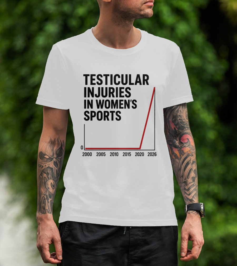 Testicular Injuries In Women's Sports 2000 2026 Graph T-Shirt