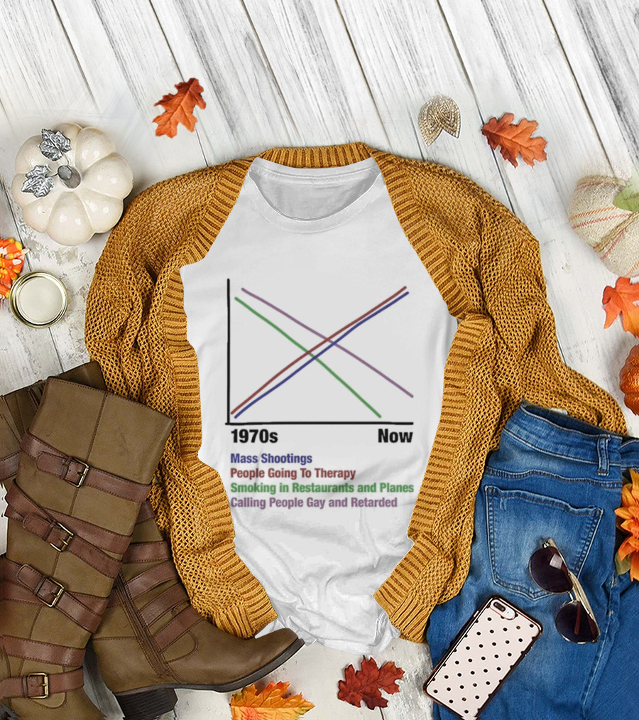 1970s Now Mass Shootings Therapy Smoking Restaurants Planes Graph T-Shirt