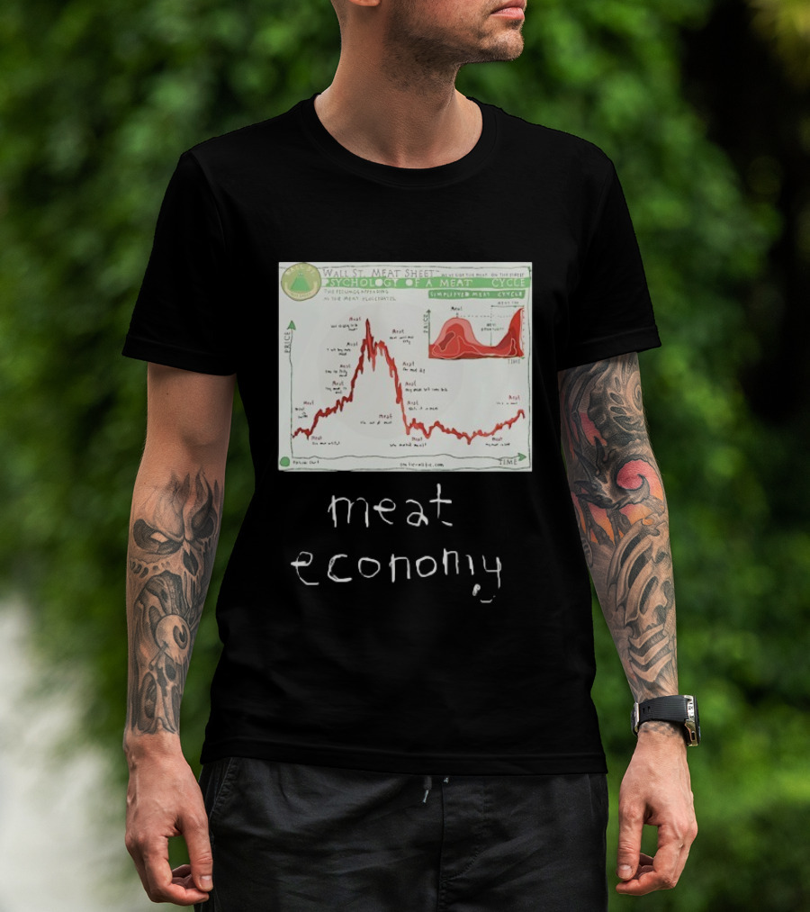 Wall St Meat Sheet Meat Economy Psycholog Of A Meat Cycle Chart T-Shirt