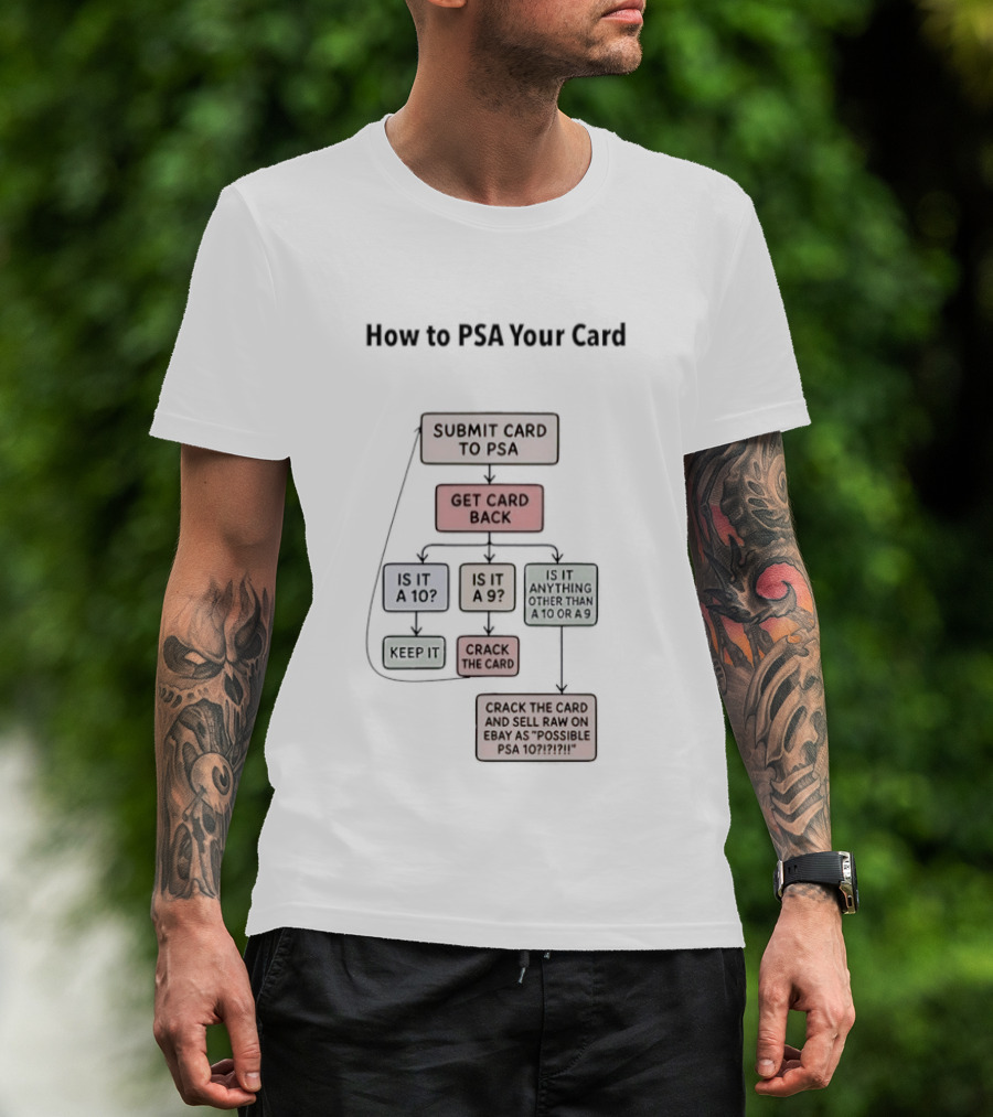 Submit Card To PSA Get Card Back Is It A 10 Or 9 8.5 7 Flip аs Raw To PSA Sometime T-Shirt