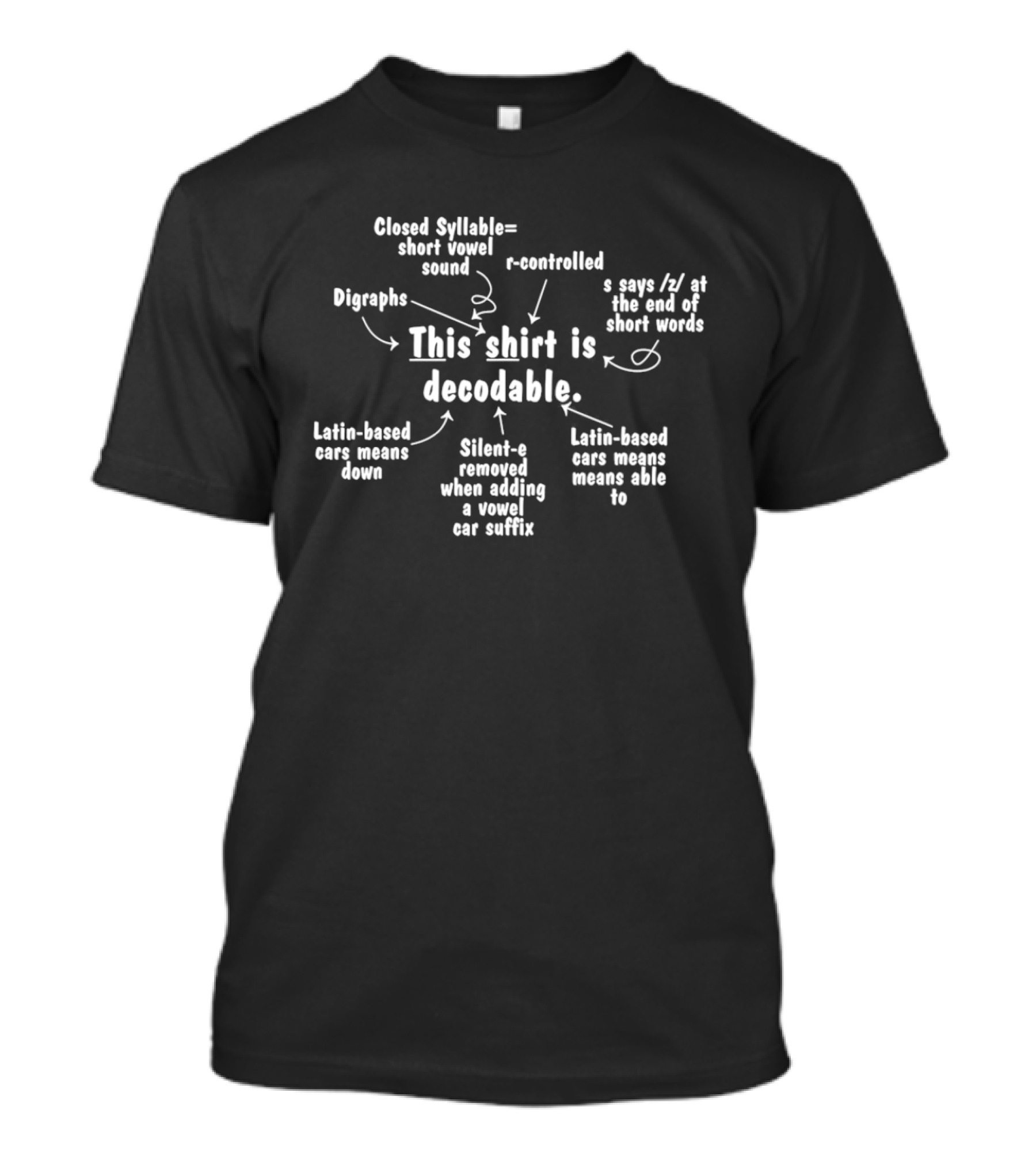 This Is Decodable Structured Literacy Reading Teacher Silent E Digraphs R Controlled Suffix T-Shirt