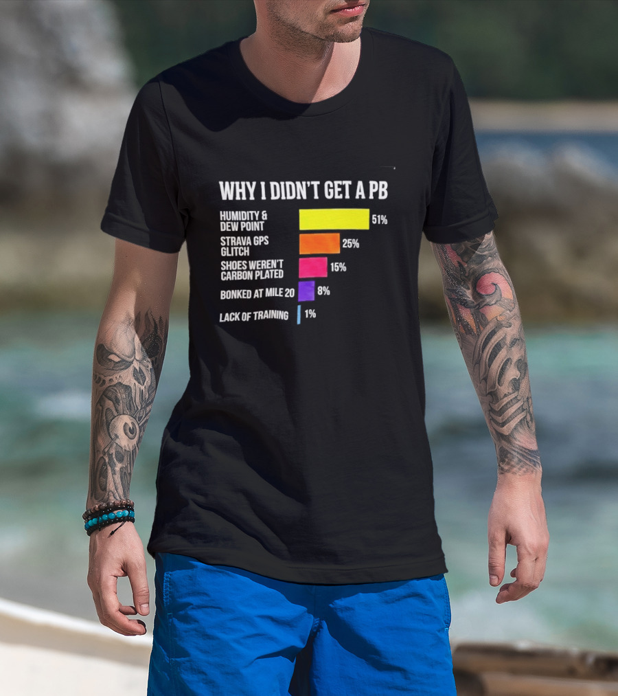 Why I Didn't Get A PB Humidity Dew Point Strava Glitch Squirrel Bananas Lack Of Training T-Shirt