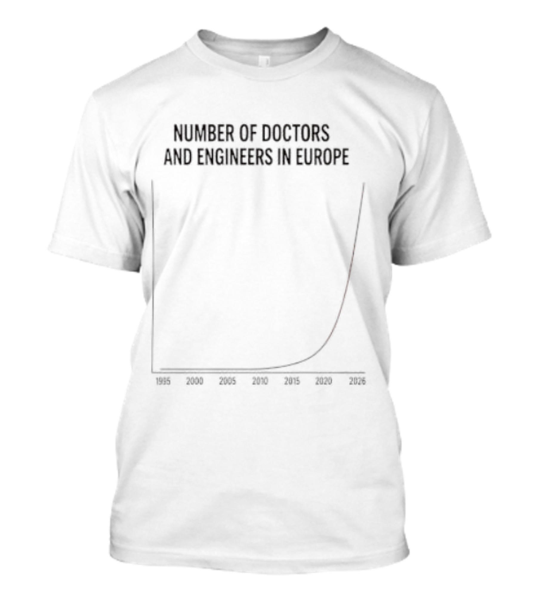 Trends Of Doctors And Engineers Growth In Europe Chart T-Shirt