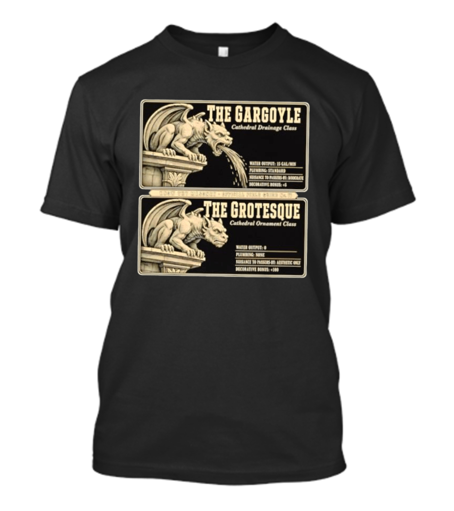 The Gargoyle And Grotesque Cathedral Drainage Ornament Guide Know Thy Masonry Stone Statue T-Shirt