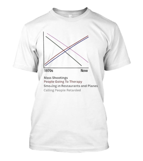 1970s Now Mass Shootings People Going To Therapy Smoking In Restaurants And Planes Calling People Retarded T-Shirt