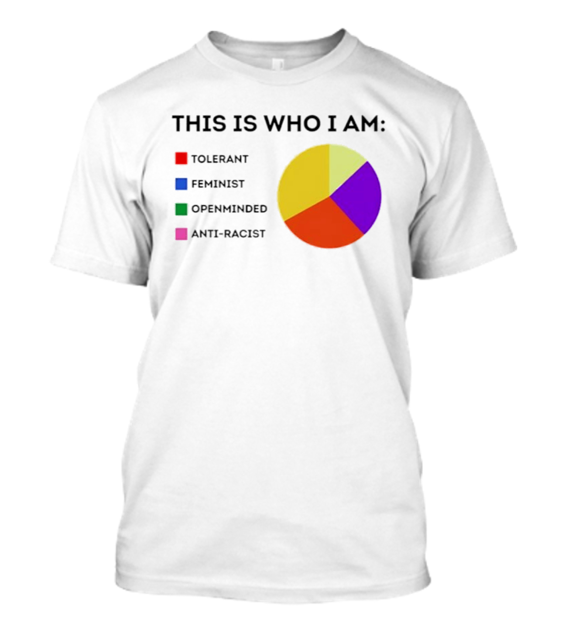 Tolerant Feminist Openminded Anti Racist Pie Chart This Is Who I Am T-Shirt