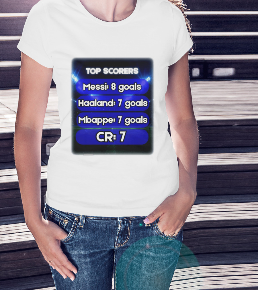 Top Scorers Messi 8 Goals Haaland 7 Goals Mbappe 7 Goals CR7 T-Shirt