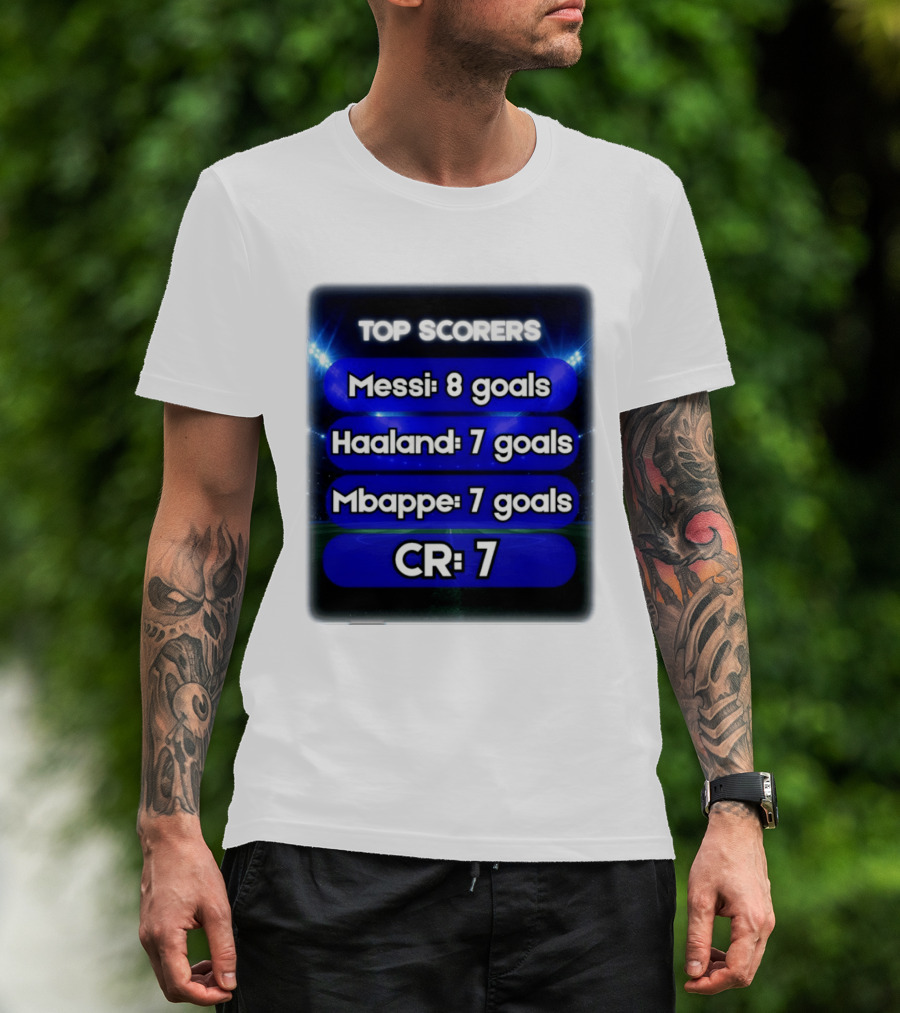 Top Scorers Messi 8 Goals Haaland 7 Goals Mbappe 7 Goals CR7 T-Shirt