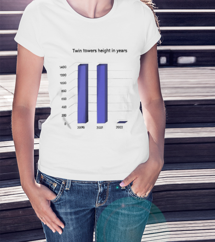 9 11 Twin Towers 110 Stories Tall In Years Of Remembrance T-Shirt
