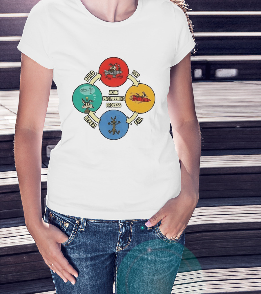 Wile E Coyote Acme Engineering Process Build Test Fail Repeat Cycle T-Shirt
