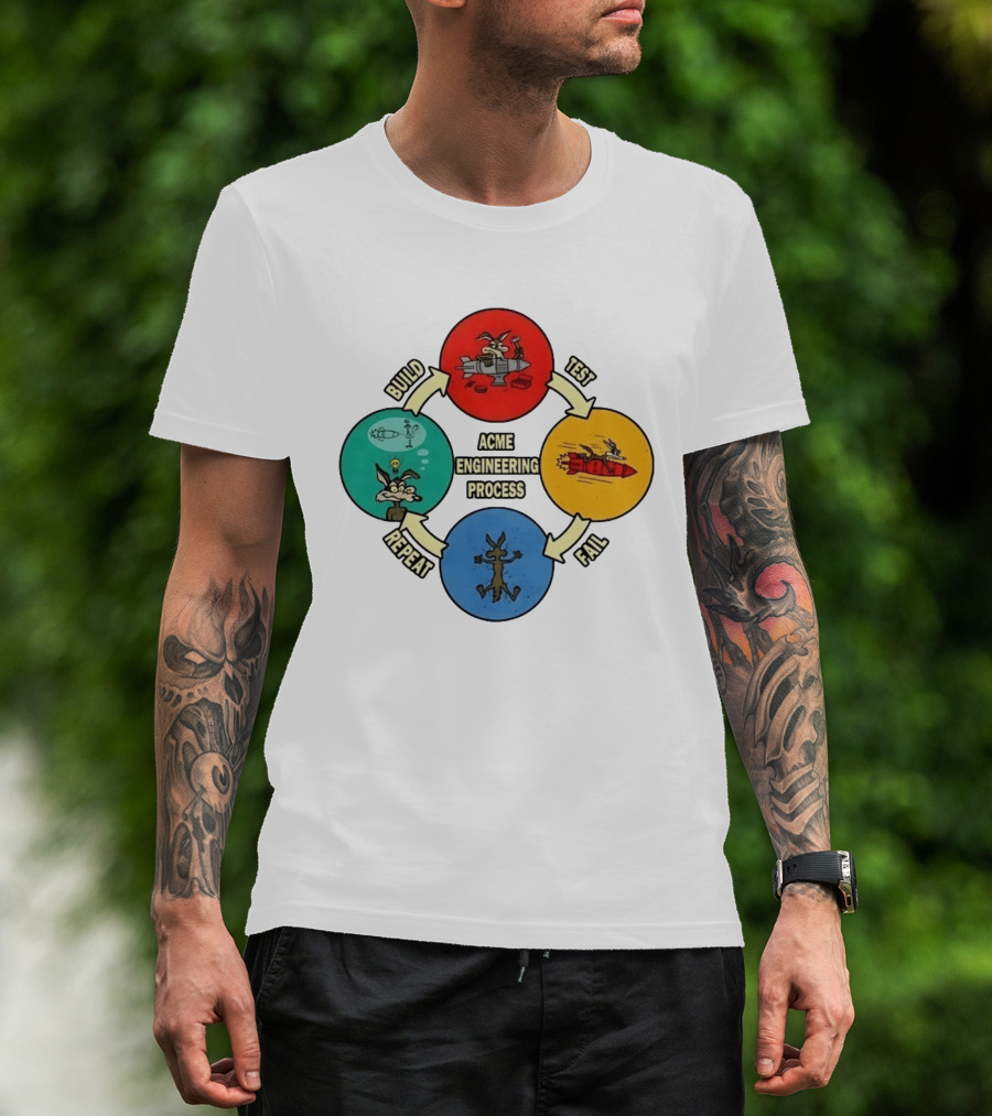 Wile E Coyote Acme Engineering Process Build Test Fail Repeat Cycle T-Shirt
